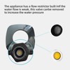 Botare Black Shower Head with Handheld Spray Combo 2 in