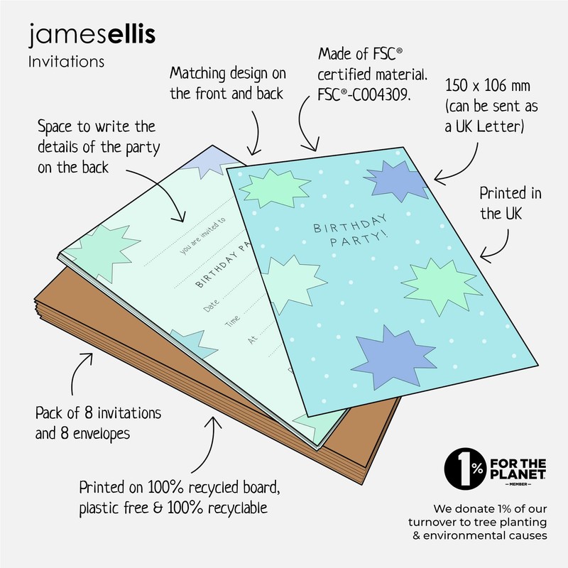James Ellis Pack of 8 Yellow Confirmation Invitations with Envelopes