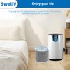 SwellV 2 Pack HP102 Filter Replacement, Compatible with Shark HP102