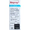 Anyray 2-LED Bulbs G8 Replacement Light Bulbs 2W for 120V