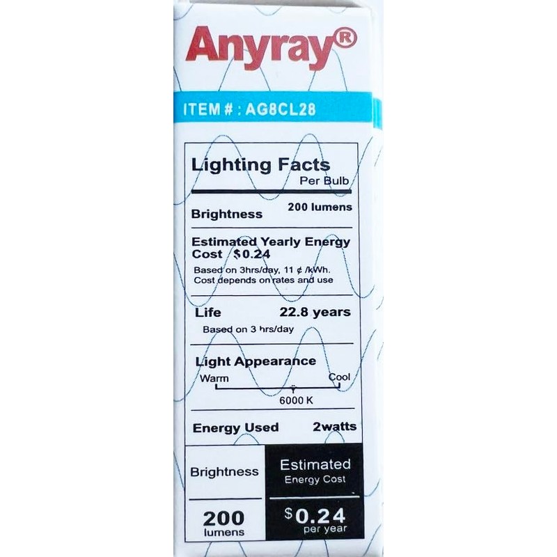 Anyray 2-LED Bulbs G8 Replacement Light Bulbs 2W for 120V