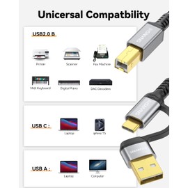 USB B to USB C Printer Cable 4 Feet - Type A/C to B Printer Cable High-Speed Nylon Braided MIDI Cord for HP, Canon, Brother, Samsung, Dell, Epson,DAC