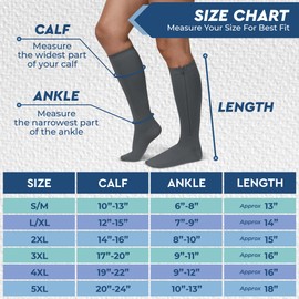TheraMagic™ Zipper Compression Socks for Men & Women, 20-30mmHg Closed Toe Graduated Zippered Compression Stocking