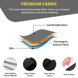 Junlan Adjustable Arm Belt Women's Sauna Effect Thermal Sweat Arm Bands Trimmer Arm Shaper Upper Arms Slim Shaper, black