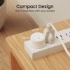 GHome Smart Plug Matter 15A, WiFi Smart Plugs Compatible with