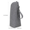 ZHYUAN Insulated Bottle Bag,Bottle Bag,Insulated Bottle Bags,Milk Bottle Thermal Bag,Breastmilk