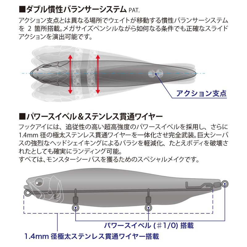 Mega Bath (Megabass) Lure megadog (megadoggu) 和金 otiayu