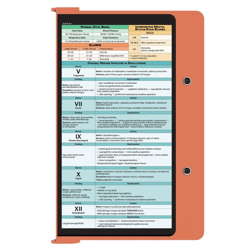 Whitecoat Clipboard® - Speech Language Pathology Edition (Coral, Bifold)