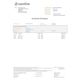 Peak Supps Creatine Monohydrate Powder - All Flavours - Micronised (250g, Strawberry & Kiwi)