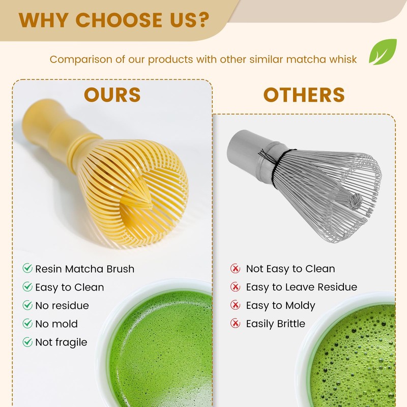 Matcha Whisk in Natural, Matcha Whisks, Japanese Chasen Matcha Ceremony,