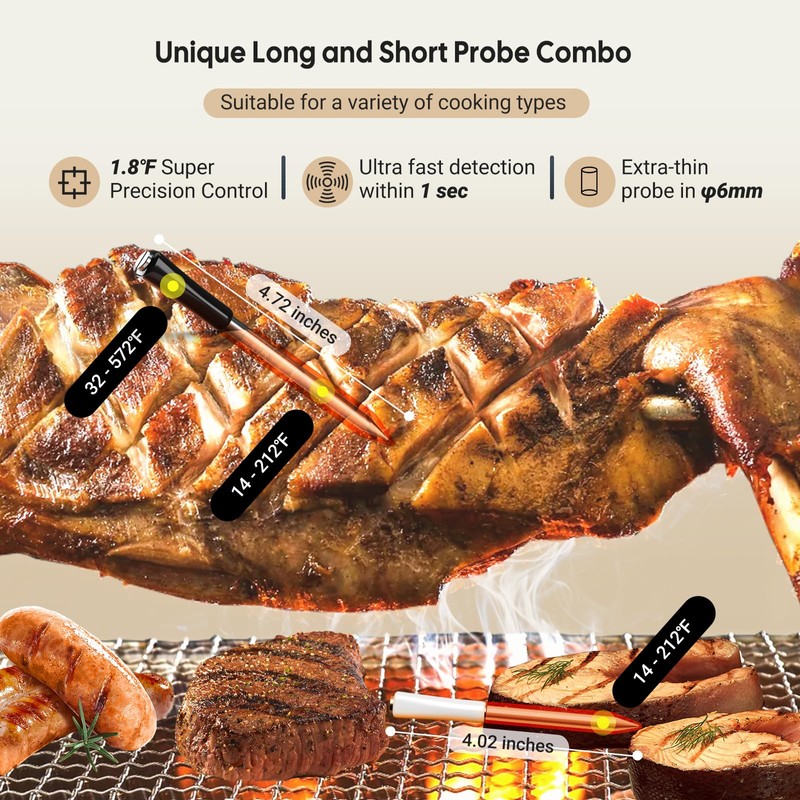 5GHz & 2.4GHz WiFi Wireless Meat Thermometer, Inkbird WiFi &