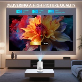 Mini Projector,Smart 4K 1080P Projector with WIFI 6 and Bluetooth 5.4,Auto Keystone,Portable Movie Projector for bedroom Home Cinema Compatible with TV Stick,iOS,Android,HDMI,USB,Laptop,Smartphone