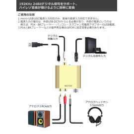 REIYIN DA-01 High Performance 192kHz 24bit DAC Digital (Optical & Coaxial) to Analog (RCA) Toslink/Coaxial to RCA/AUX Audio Converter, DA Converter, Head Amplifier, 3.5mm Jack Volume Adjustment,