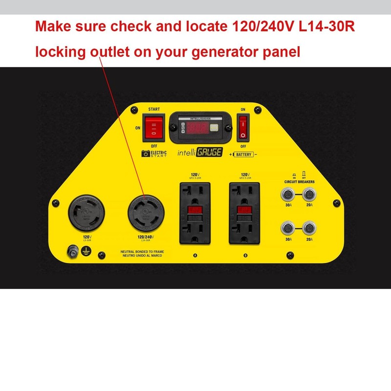 30 Amp Generator to House Hook-up Kit for Square D