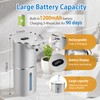 Automatic Foaming Soap Dispenser with Digital Display, 6-Level Foam Adjustable,