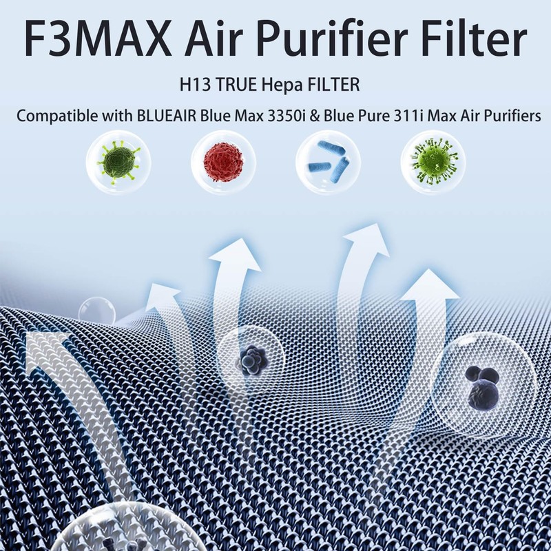 HOSECES F3MAX Air Purifier Filter Replacement for Blueair Blue Max