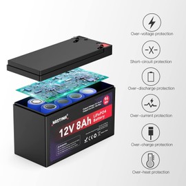 NASTIMA 12V 8Ah Rechargeable LiFePO4 Battery, Built-in 10A BMS, 4000+ Cycles Lithium Iron Phosphate Battery Pack Perfect for Solar/Wind Power, Small UPS, Lighting, Power Wheels, Fish Finder