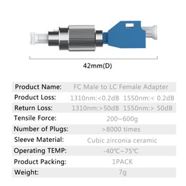 GESD Visual Fault Locaotr Adapter, FC Male to LC Female Connector, 2.5mm to 1.25mm Hybrid Fiber Optical Convertor Adapter for Optical Power Meter, Single Mode 9/125um for VFL Connector