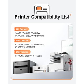 DR720 Drum Unit(Not Toner)2-Pack Replacement for Brother DR720 DR-720 Imaging Drum Compatible for Brother HL-5450DN HL-5470DW HL-6180DW MFC-8710DW MFC-8910DW MFC-8950DW DCP-8150DN 8155DN Laser Printer