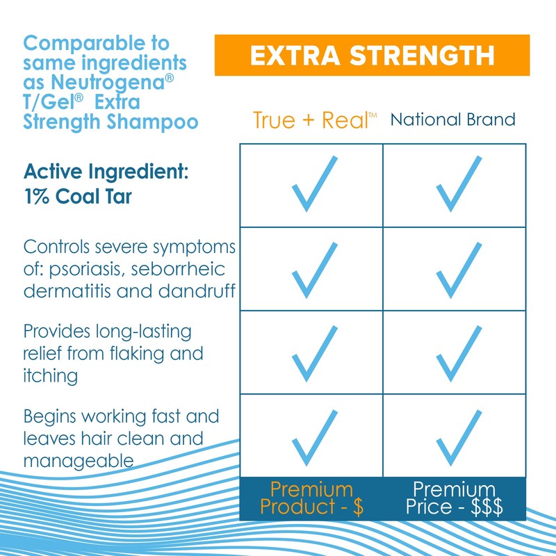 True+Real Therapeutic Tar Gel Anti-Dandruff Shampoo 1% Coal Tar, 6