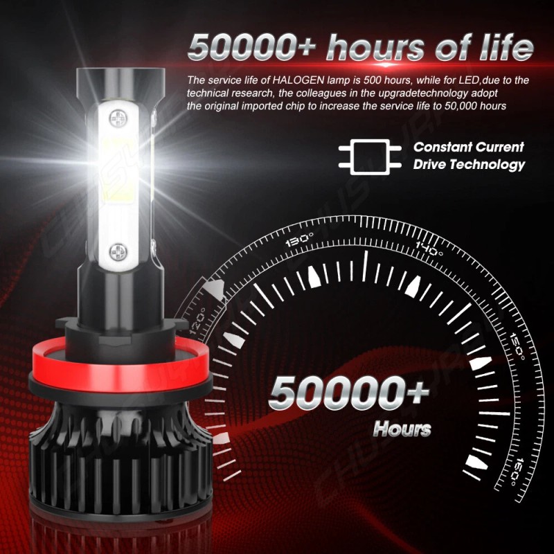 CHUSYYRAY 4-Sides H11 LED Headlight Bulbs Kit 360000LM HIGH-LOW Beam