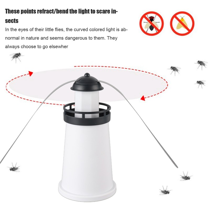 Fly Repellent Fan Outdoor Table Top Bug Repellent Fan for