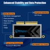 Bitsjour 256GB NVMe SSD for MacBook Pro A1708 2016 2017