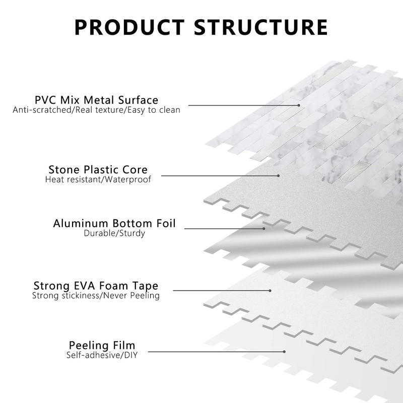 STICKGOO Peel and Stick Backsplash, PVC Wall Tiles Stick on