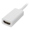 ChenYang White Color Thunderbolt Port to HDMI Female Adapter Cable