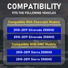 Transmission Filter Kit Compatible with Allison 1000 2000 Series(Deep Pan),