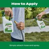 Scotts Liquid Turf Builder Lawn Fertilizer for All Grass Types,