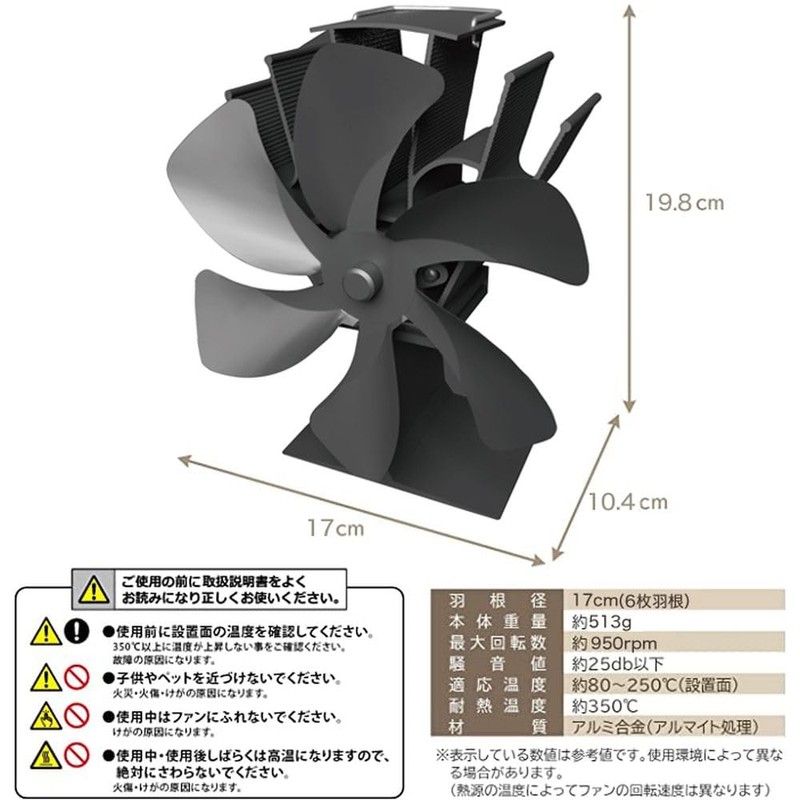 Nideko ND-SEF02 Stove Eco Fan 2