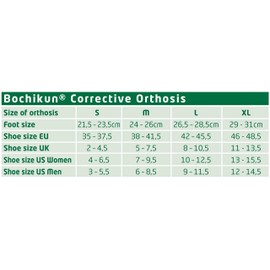 Bochikun® Hallux Valgus Correction Orthosis Brace Splint Size M 1 Pair - Bochikun Corrects, Protects, Relieves and Prevents