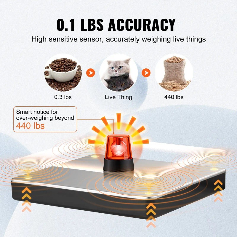 Digital Shipping Scale 440 Lbs X 1.7 Oz Heavy Duty