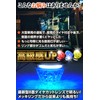 Rikopin Side Marker Lamp with Shoulder Light 12V/24V Clear Lens