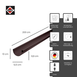 Inefa semi-circular gutter 200 cm plastic box gutter for roof, box roof gutter, plastic gutter for garden shed, greenhouse semi-circular