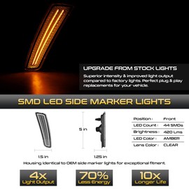 VIPMOTOZ Full LED Chrome Front Side Marker Lights Compatible With 2008-2009 Pontiac G8 2011-2017 Caprice PPV Police Chrome Housing Clear Lens Direct Replacement Left & Right Side Pair Set