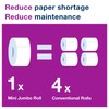 Tork Twin Mini Jumbo Toilet Paper Roll Dispenser White T2,