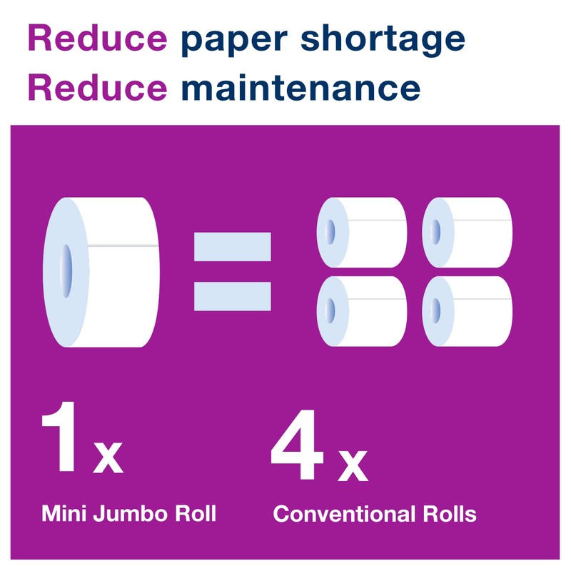 Tork Twin Mini Jumbo Toilet Paper Roll Dispenser White T2,
