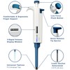 ONiLAB 0.5-10μl Single-Chanenel Pipettor Ergonomic Design Adjustable Micro Pipette, Autoclavable,