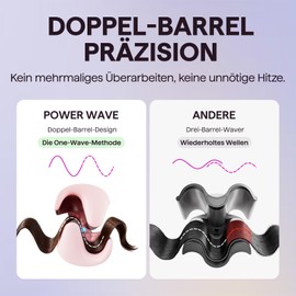 Wavytalk Power Wave Welleneisen Für Haare, Kreppeisen Für Große Wellen, Mit Ionenschutz & Belüftung Für Weniger Hitzeschäden, Müheloser Lockenstab, Dual-Voltage, Rose