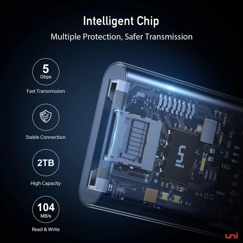 uni USB 3.0 to SD/ Micro SD Card Adapter for