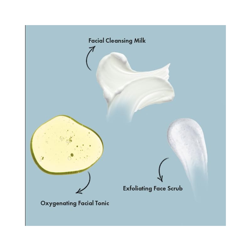 Multi-Moisturising Facial Cleansing Milk for Sensitive Skin with Organic Certified