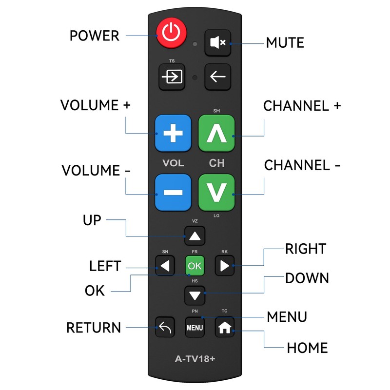 Big Button Universal TV Remote for Seniors, Simple Easy to