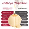 Biedermann & Sons 8-Hour Long Burning Unscented Round Ball Candles,