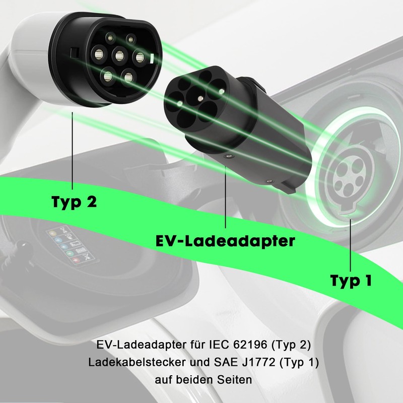 Type 2 to Type 1 EV Adapter, 32A EV Charging