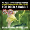 The Giant Destroyer 700 Garlic Rabbit and Deer Repellent Clips