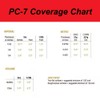 PC Products PC-7 Epoxy Adhesive Paste Kit with Applicator, Two-Part