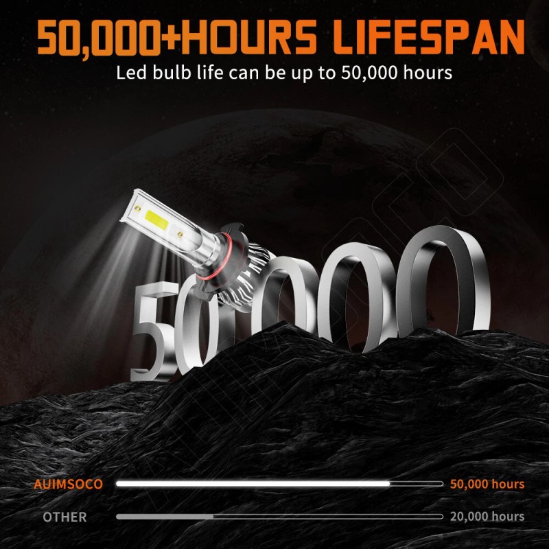 AUIMSOCO H11 H8 H9 LED LightBulb Kit High Low Beam