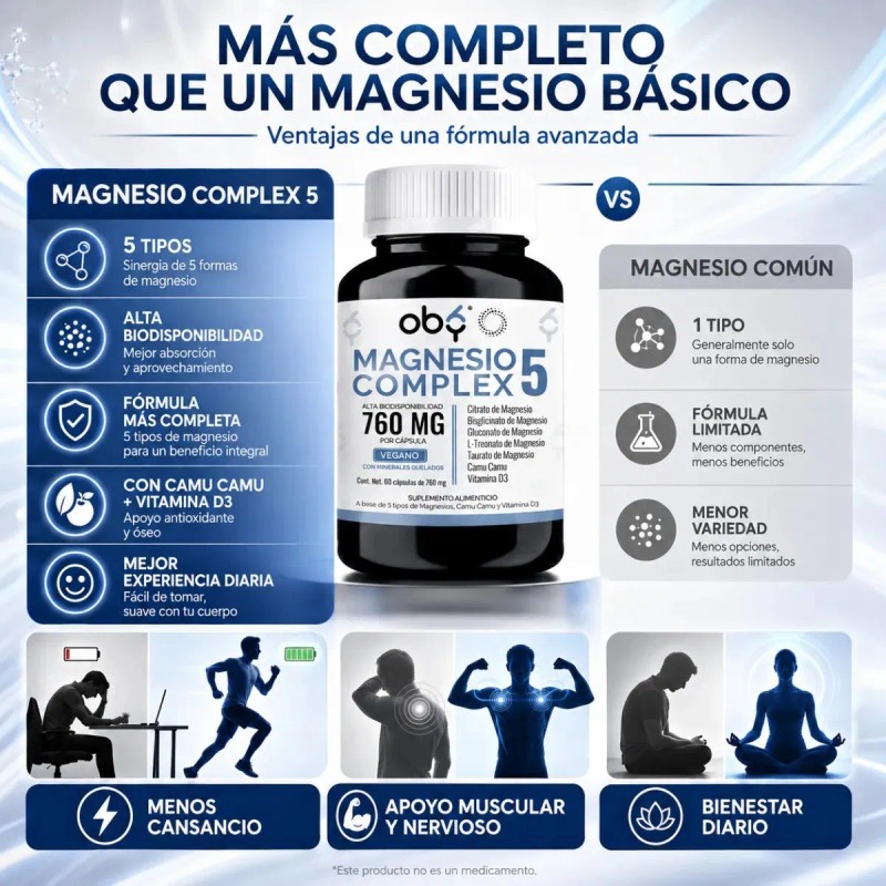 Magnesio Complex Hombre Mujer Cápsulas